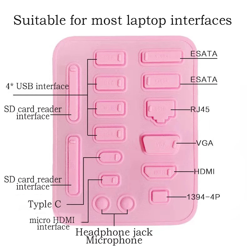 1ชุด PLUG ANTI Debu โน้ตบุ๊คอเ - Laptop Accessories Protector บทวิจารณ์และราคา