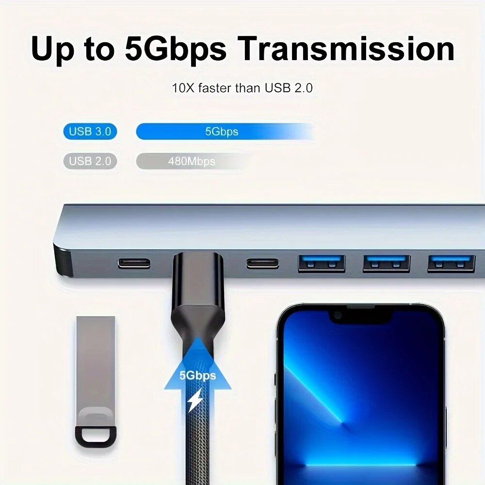 ฮับ USB3.0 2 in 1 7 พอร์ต ชนิด - Laptop Accessories For Programmers บทวิจารณ์และราคา
