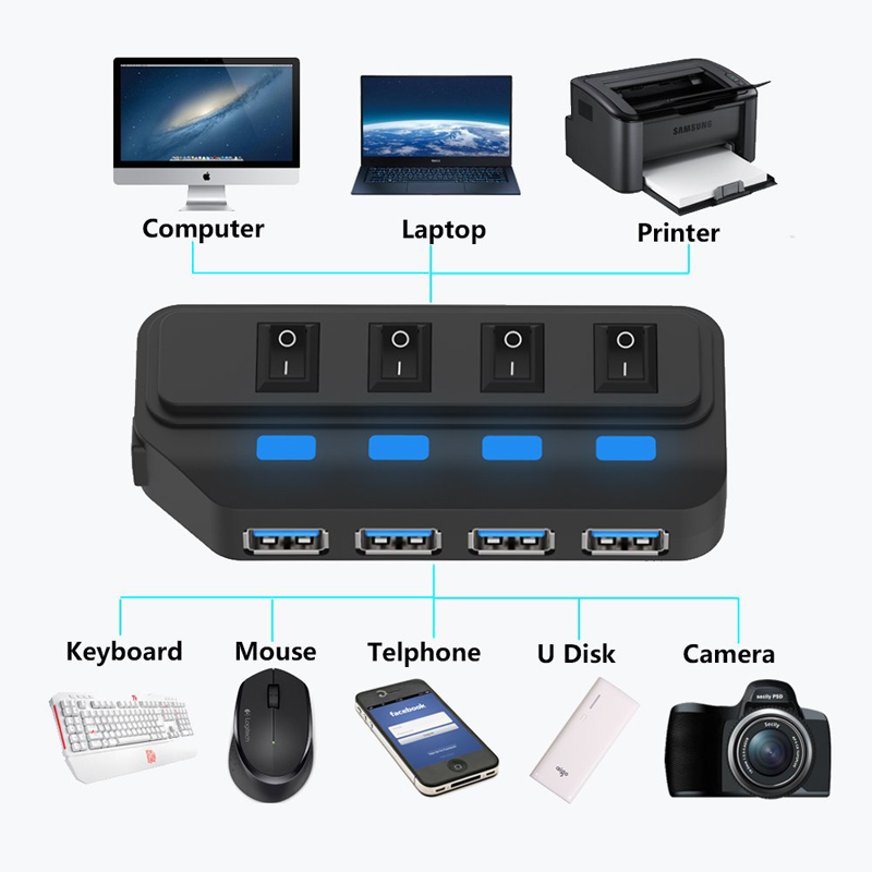 ฮับ3.0 USB 4พอร์ต5Gbps อะแดปเต - Laptop Accessories For Programmers บทวิจารณ์และราคา